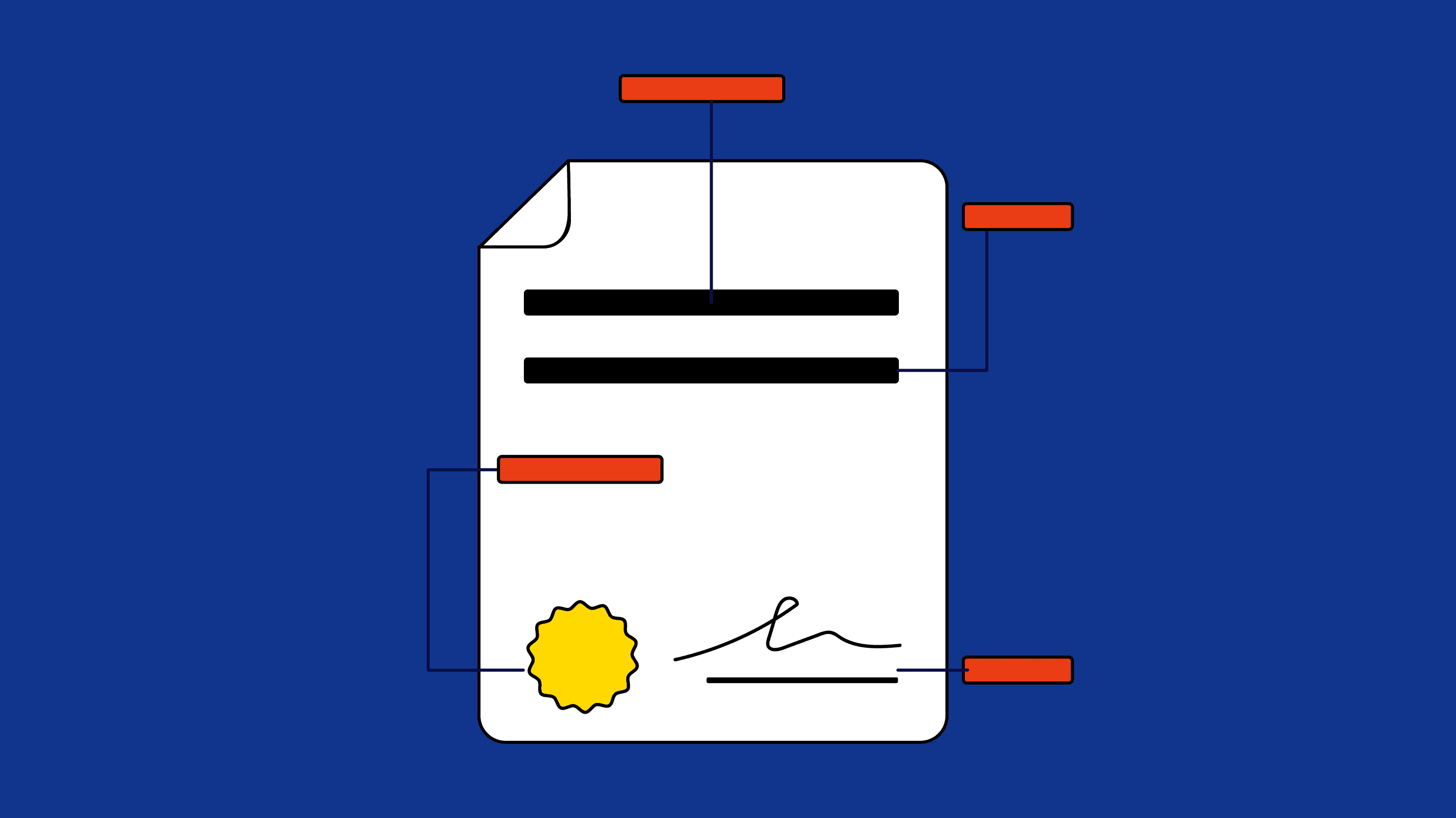 elements of a contract featured image