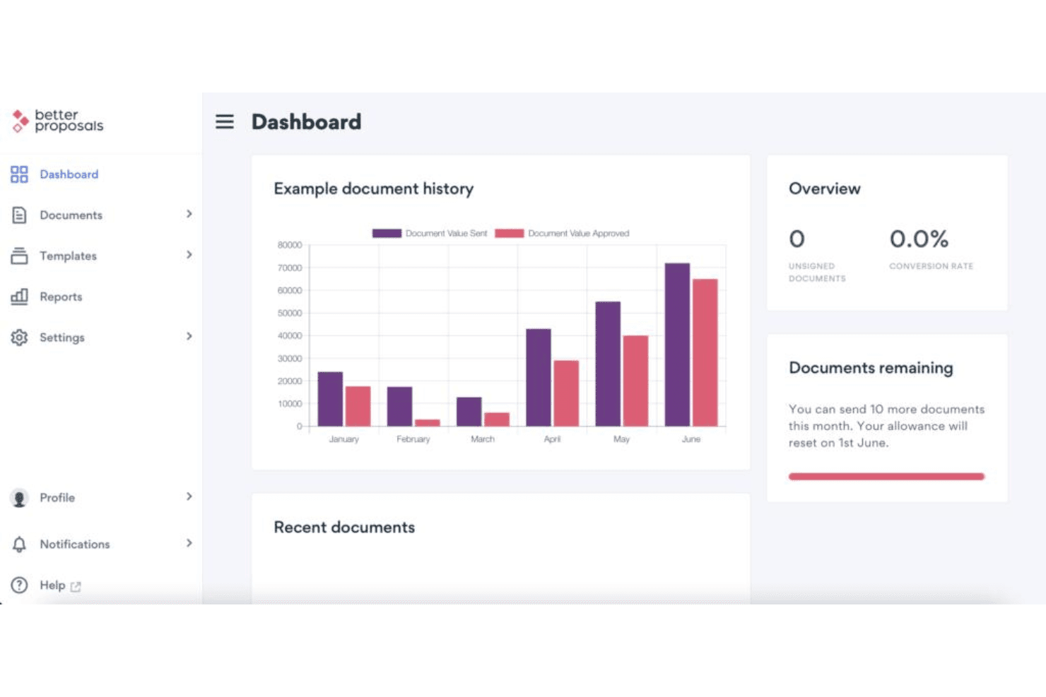 Better Proposals streamlines proposal creation, tracking, and client approvals.
