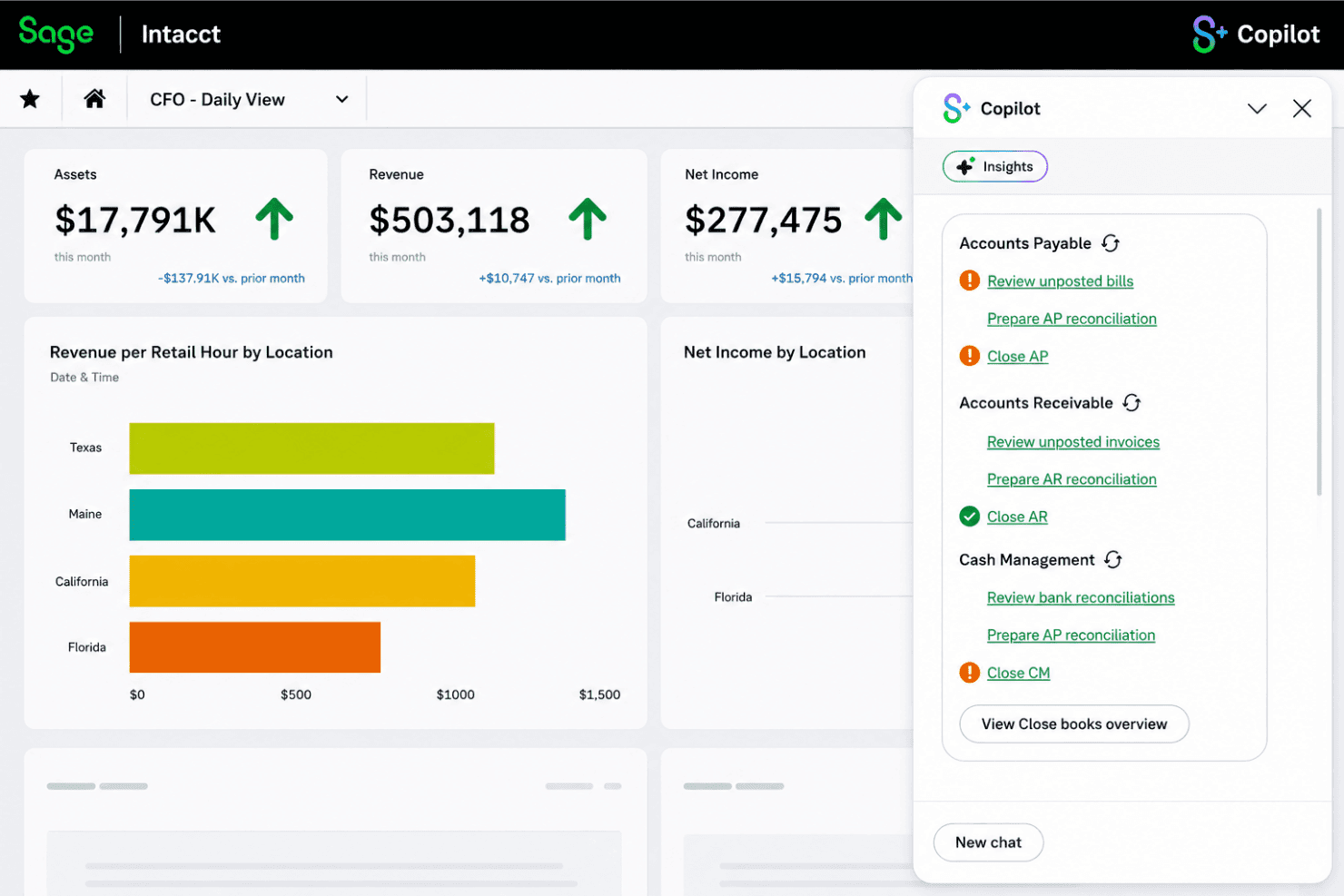 Sage Intacct AI-powered outlier detection dashboard highlighting revenue anomalies, billing discrepancies, contract exceptions, and financial risk alerts.