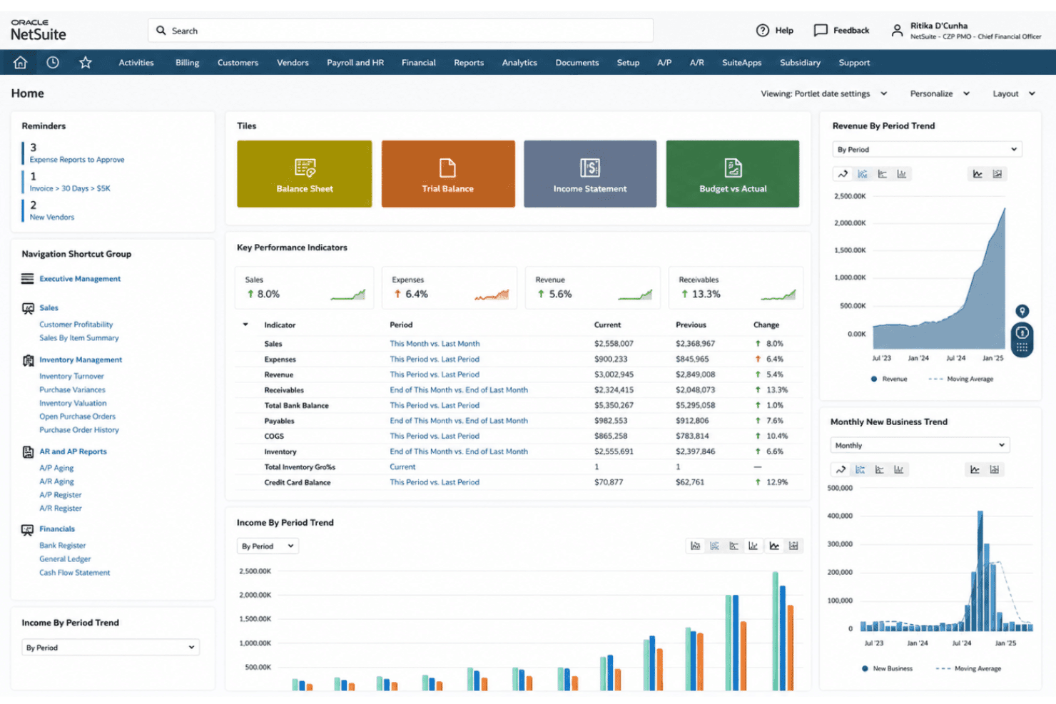 Oracle NetSuite unifies revenue recognition, billing, forecasting, and financial reporting in one cloud platform.