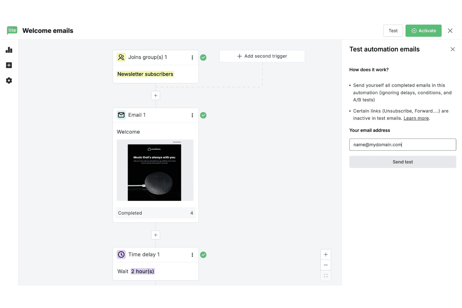 MailerLite automation builder with email workflow steps and triggers.