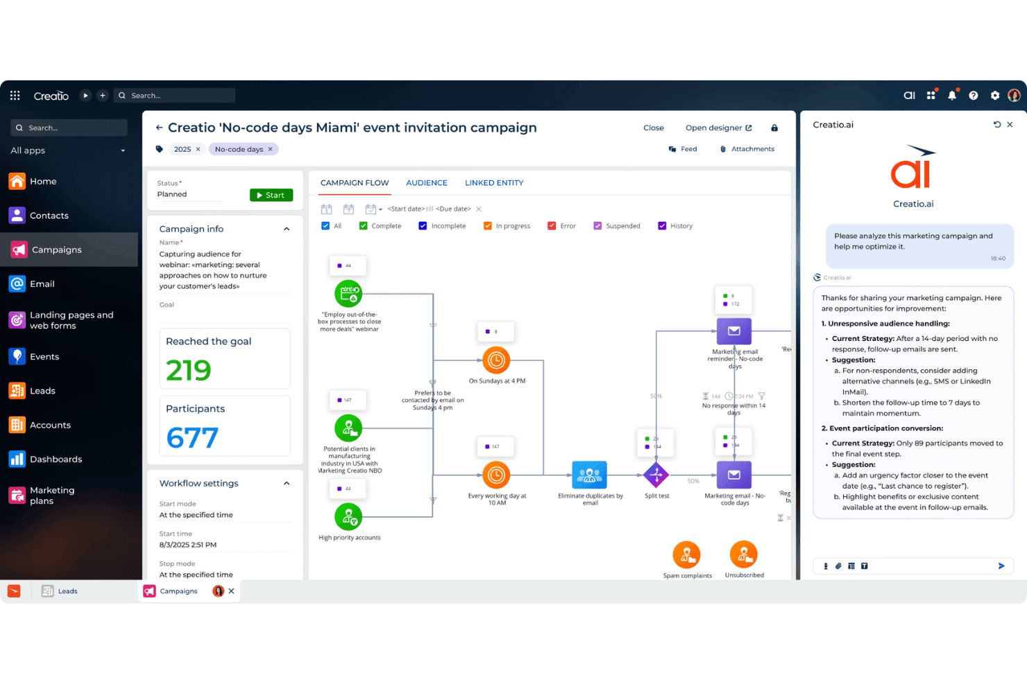 Creatio CRM campaign flow with AI assistant suggesting marketing optimizations.
