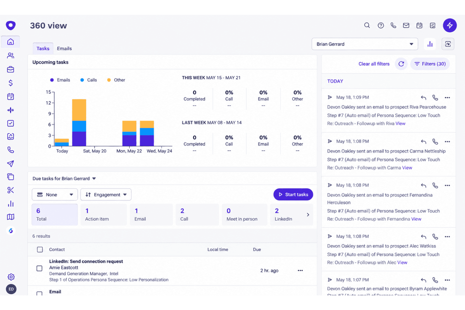 Outreach interface with prospecting, pipeline, sequences, and sales insights.