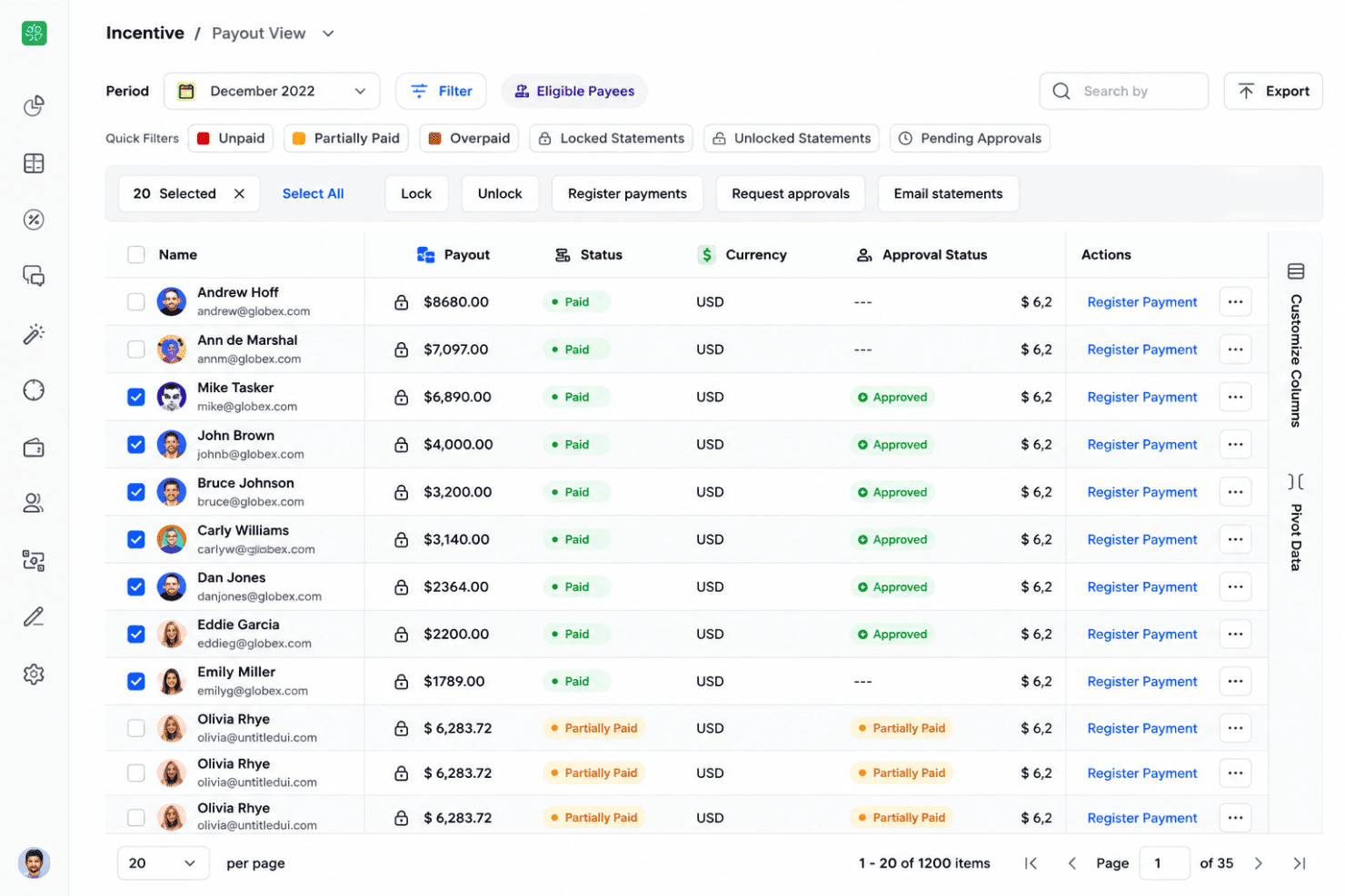 Everstage earnings dashboard with commission data.