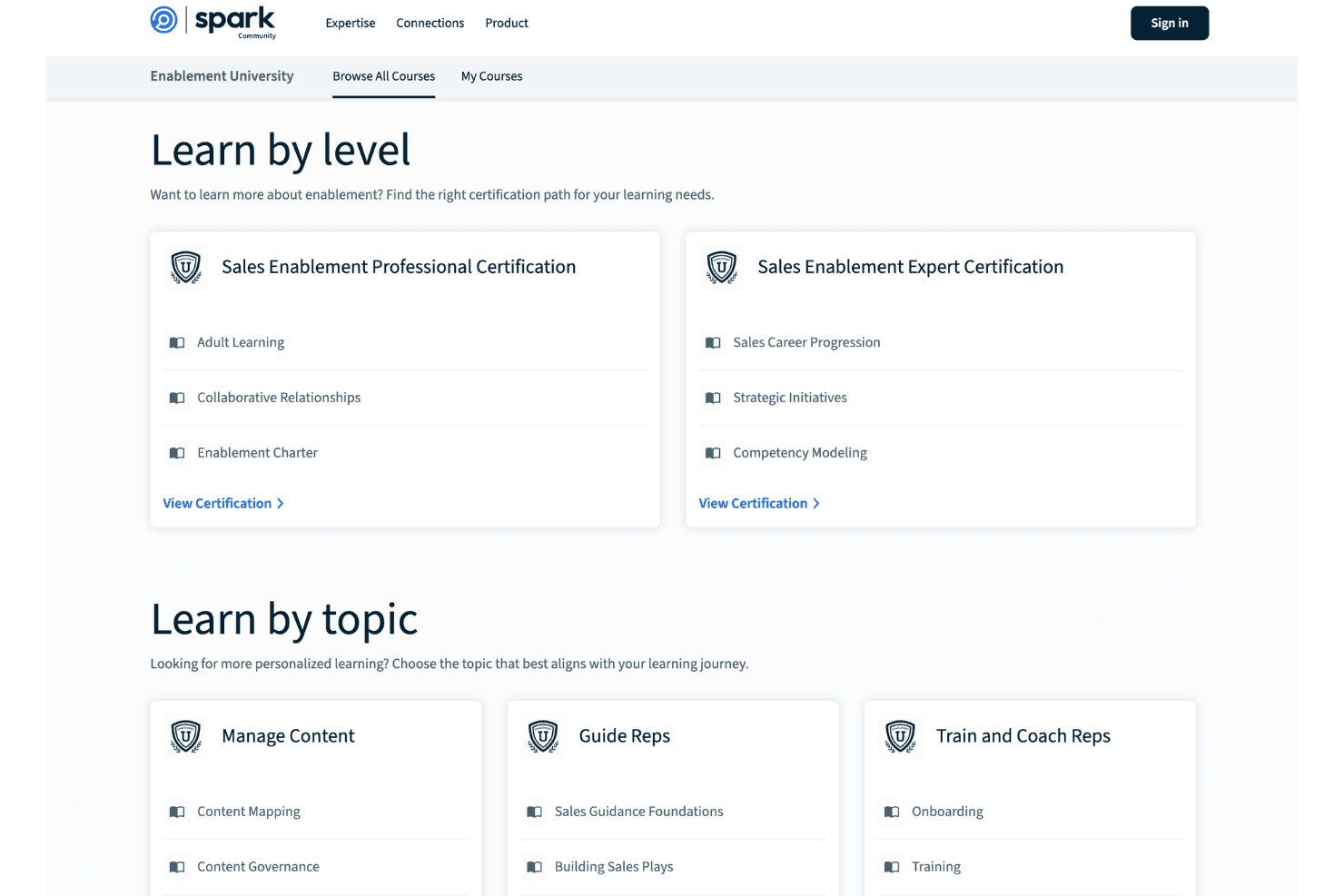 Highspot onboarding resources