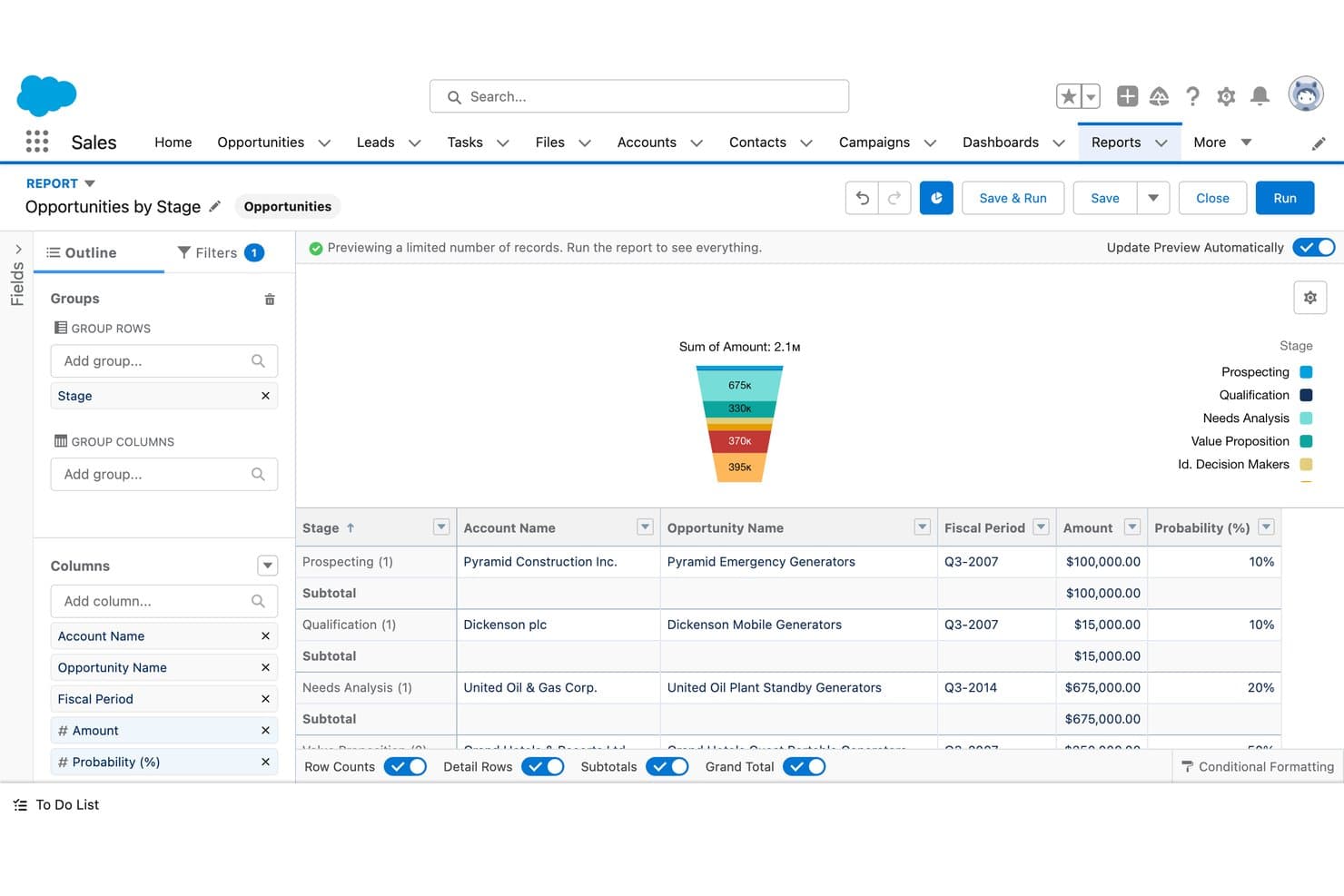 Salesforce CRM-rapport met verkoopkansen per fase, inclusief trechtergrafiek en gegevenstabel.