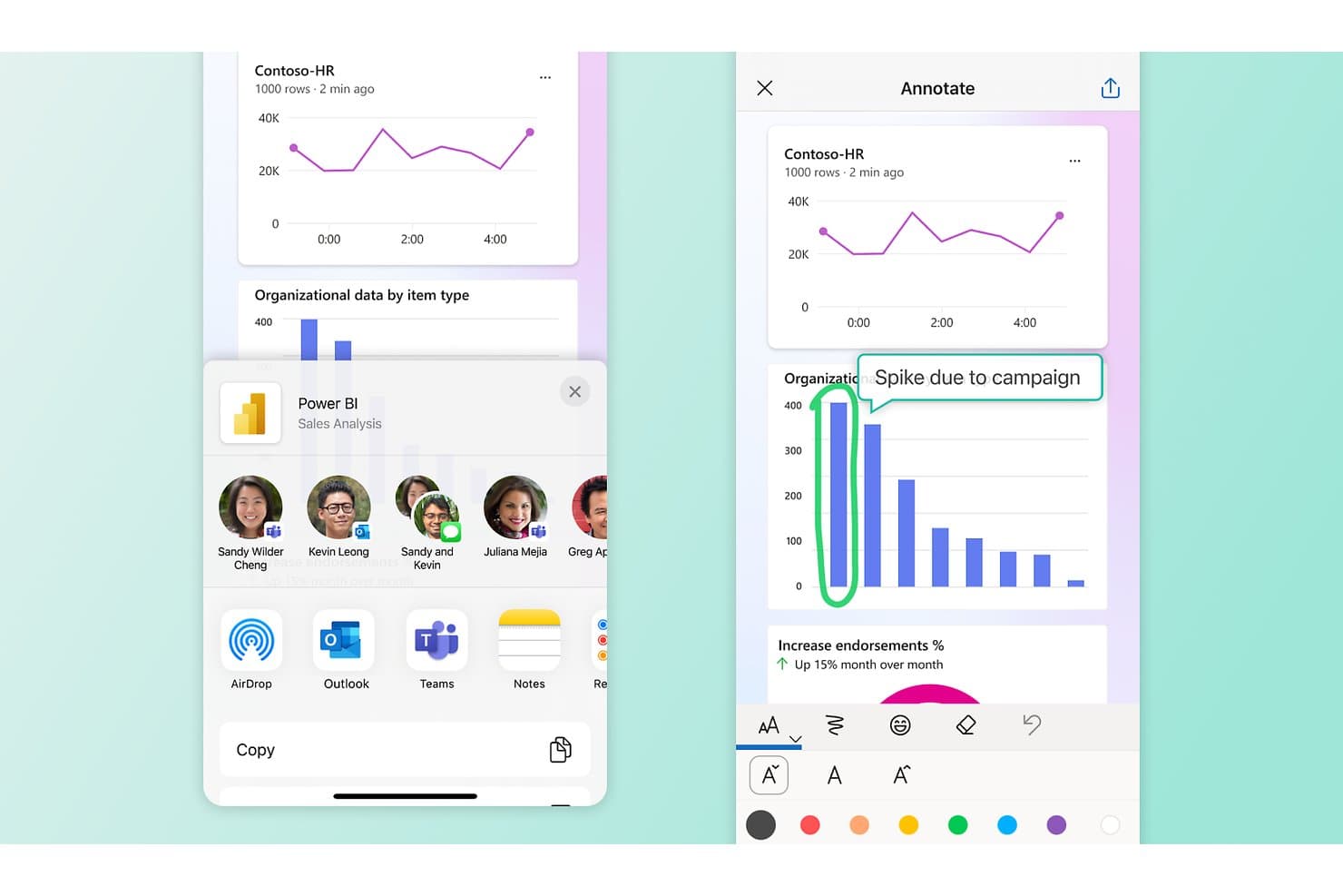 Power BI-mobilappen visar kommenterade diagram med panelen för delningsalternativ öppen.