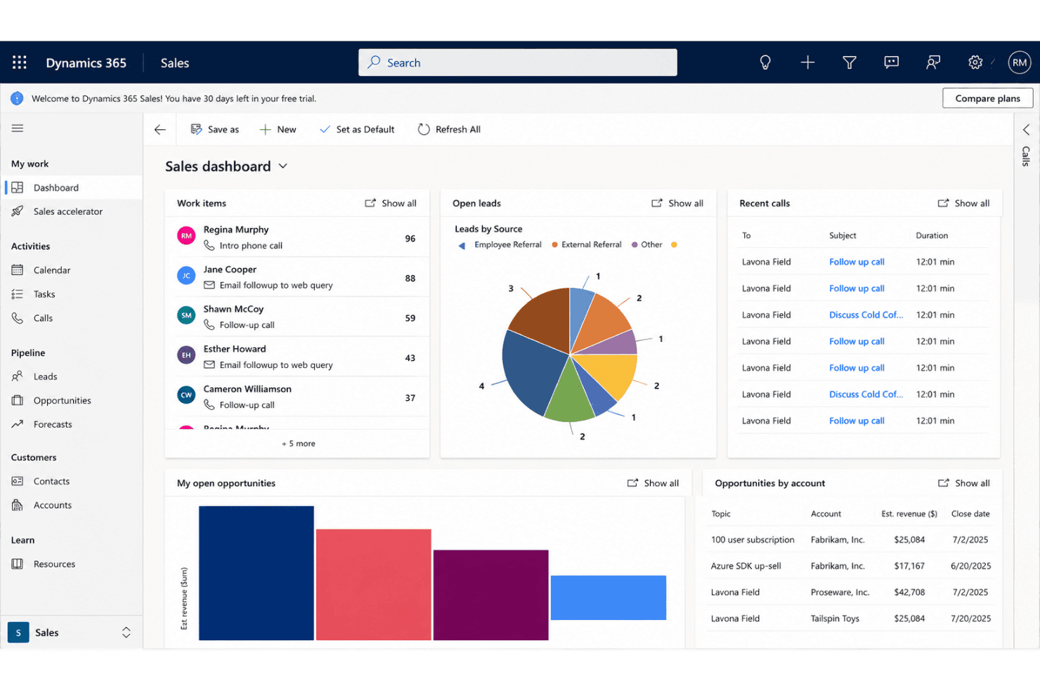 microsoft-dynamics-365-sales-crm software for professional services-screenshot