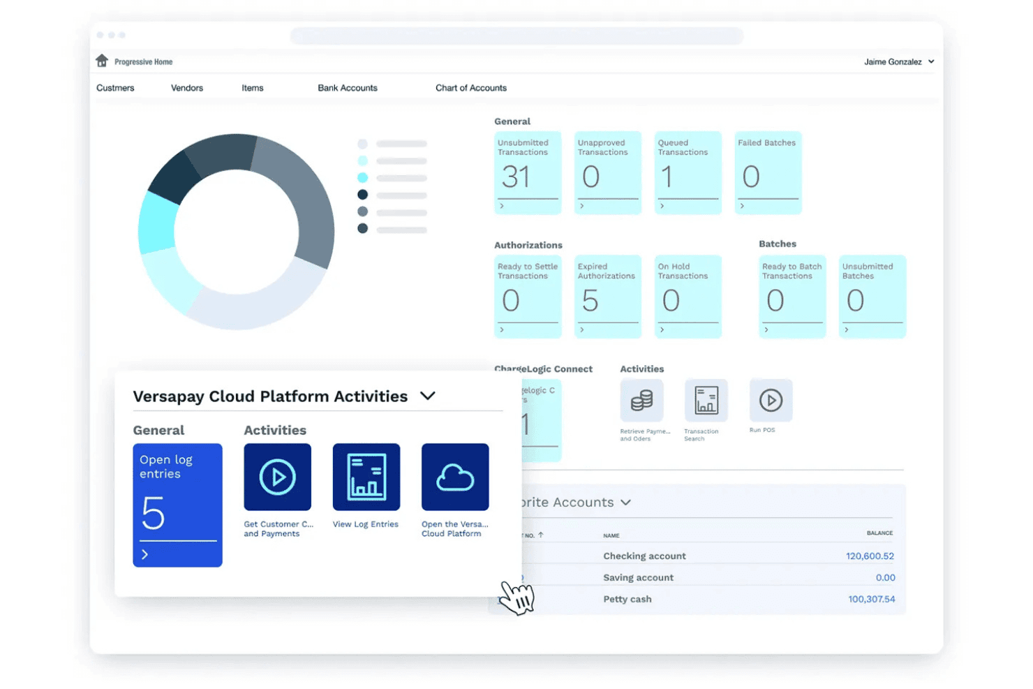 Versapay-oversigt, der viser antal transaktioner, kontosaldi og moduler for aktiviteter på skyplatforme.