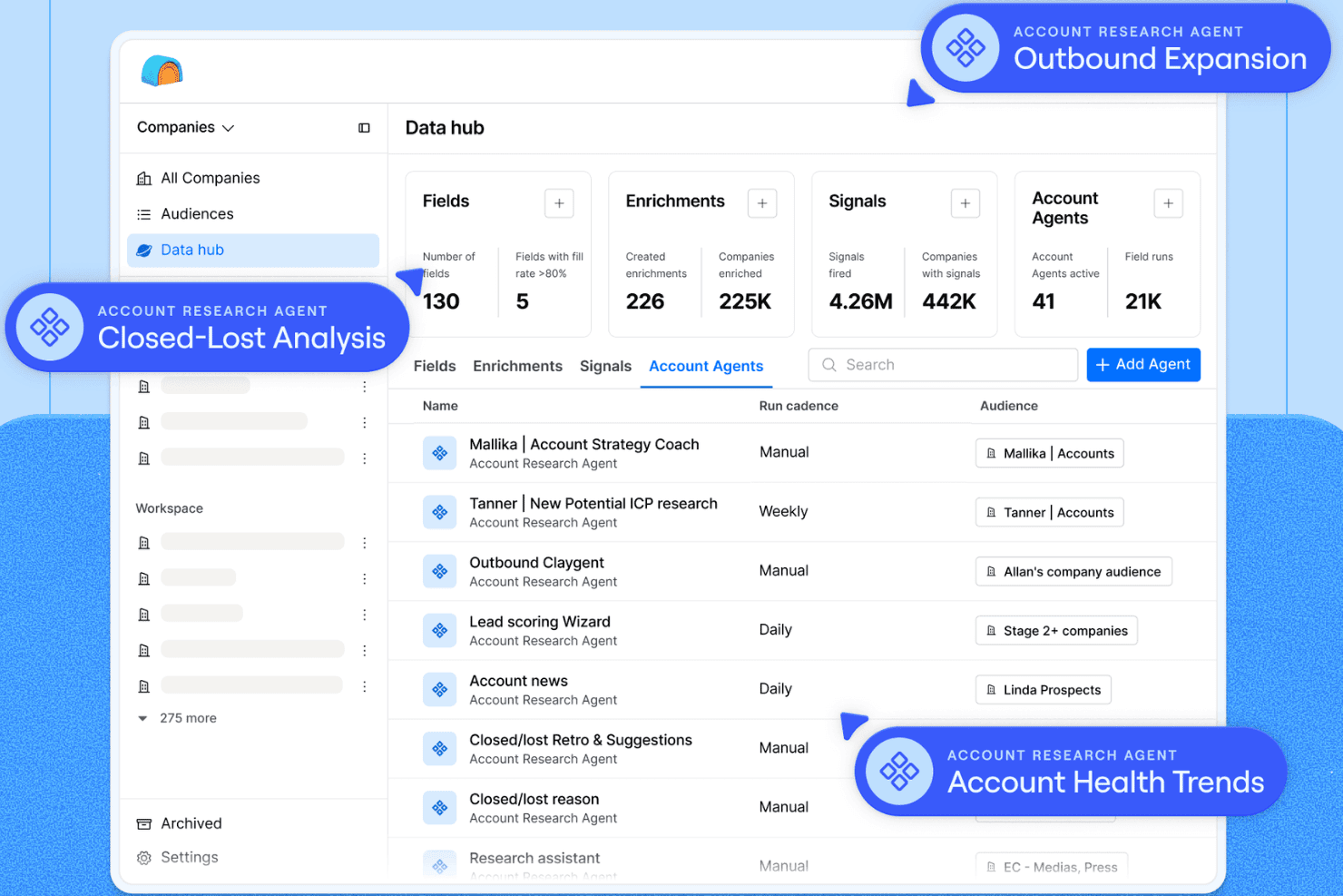 Clay Data Hub-instrumentpanel som visar en lista över kontoagenter med körningsfrekvens och målgruppsdetaljer.