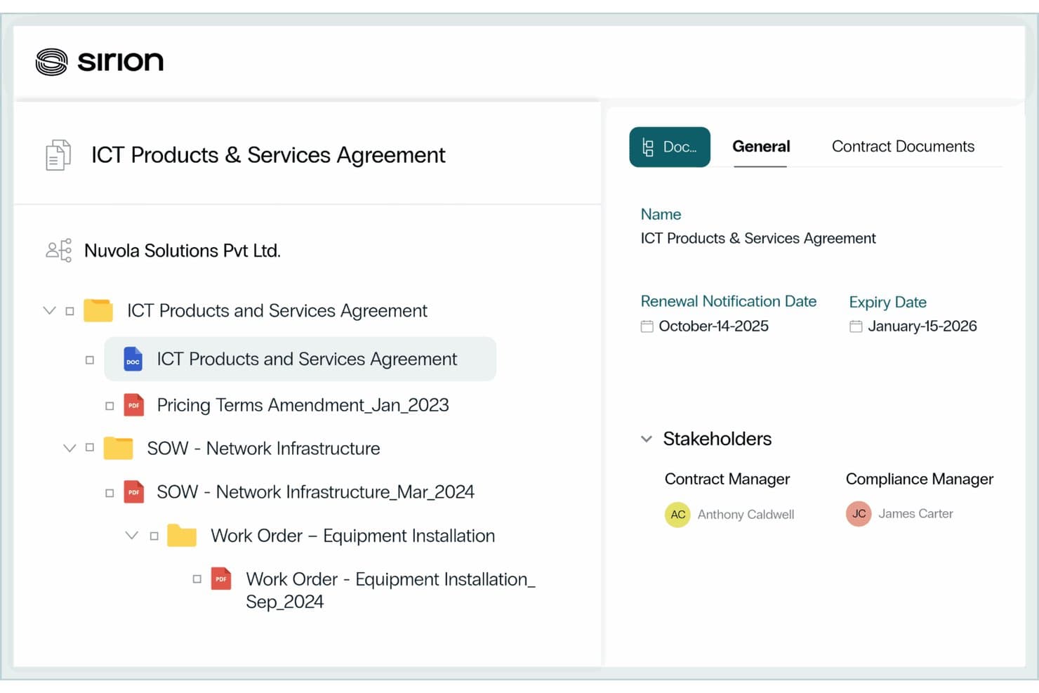 Sirion contract management dashboard showing ICT Products & Services Agreement with document hierarchy and stakeholder details.