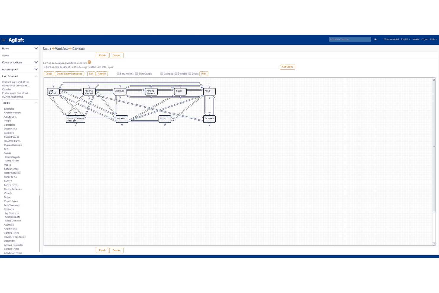 Agiloft contract workflow diagram showing states including Draft, Approved, Signed, Active, and Renewed.