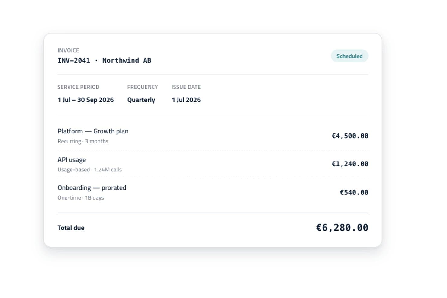 Youniumin lasku INV-2041 yritykselle Northwind AB, neljännesvuosittaisen laskutuksen loppusumma €6,280.00