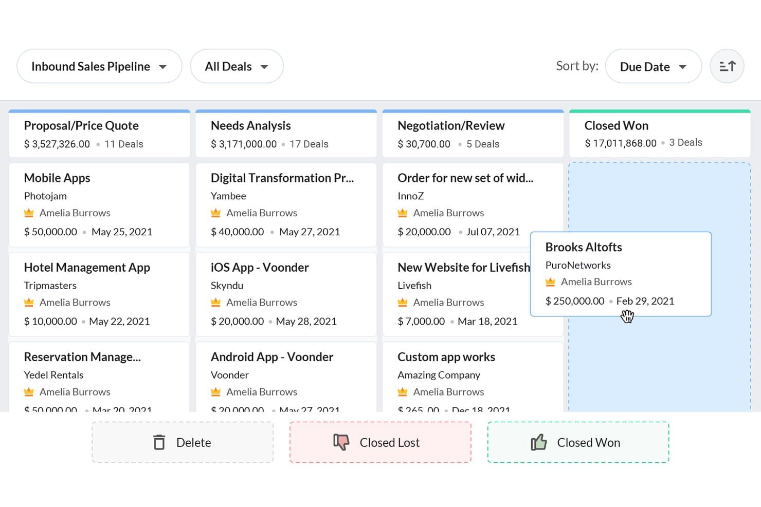 Tablica kanban CRM-u Bigin przedstawiająca karty transakcji na poszczególnych etapach lejka wraz z wartościami.
