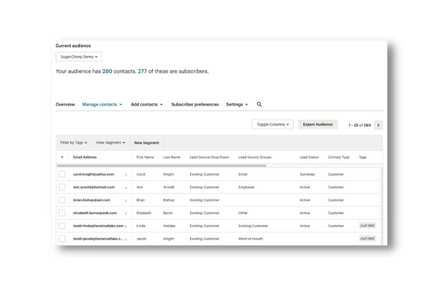 Mailchimp-yleisöluettelo, jossa näkyy 280 yhteystietoa ja SugarCRM:stä synkronoidut CRM-kentät.