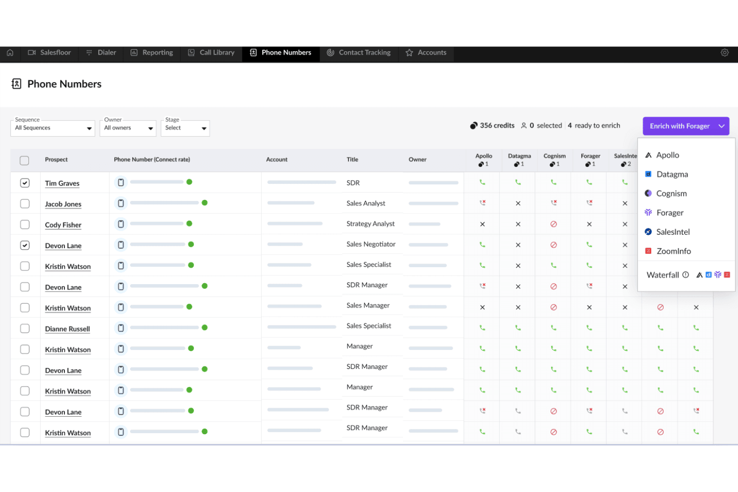Dashboard dei numeri di telefono che mostra un elenco di potenziali clienti con menu a discesa per l'arricchimento tramite più provider.