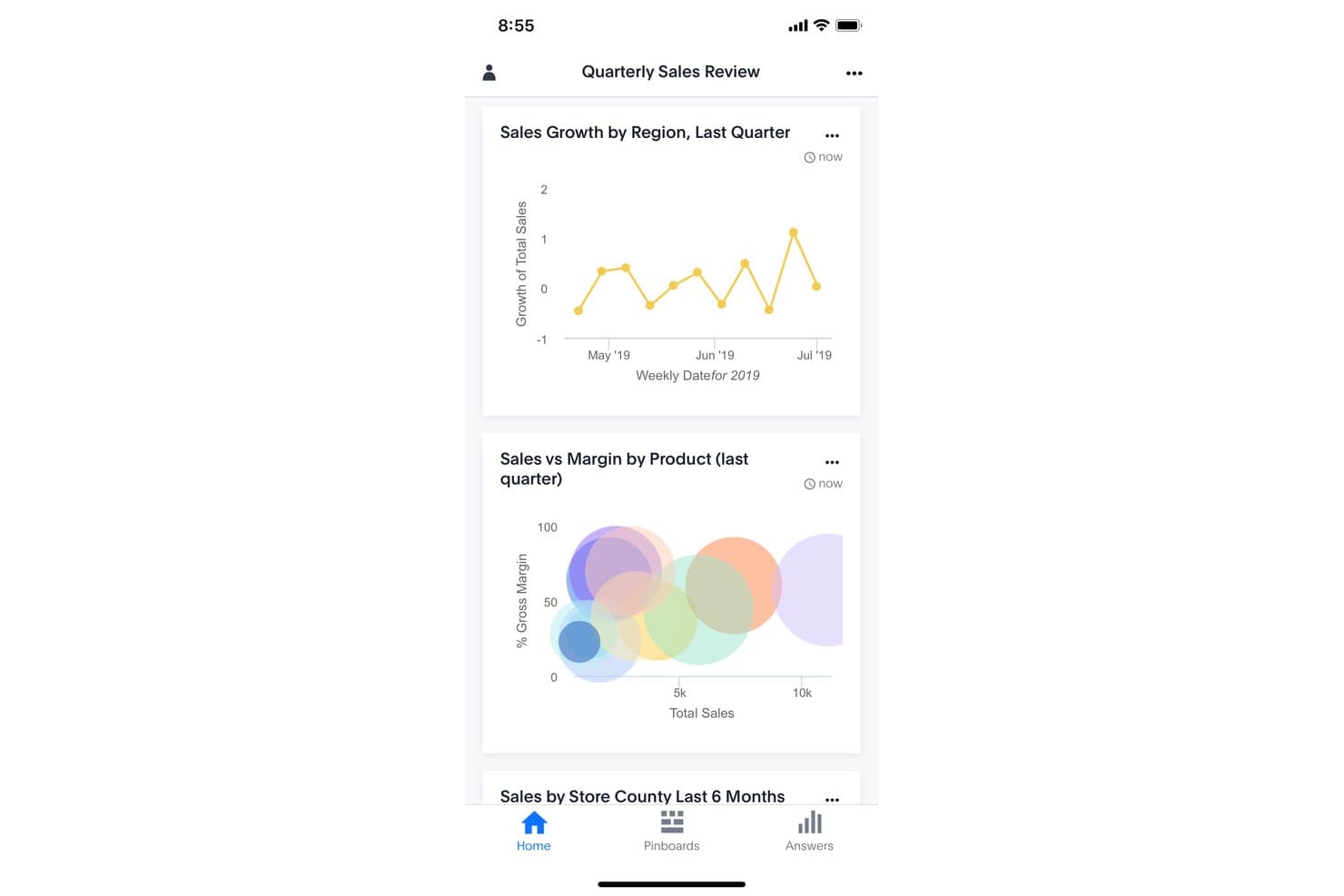 ThoughtSpots mobilapp visar ett linjediagram över försäljningstillväxt och ett bubbeldiagram på en smartphone.
