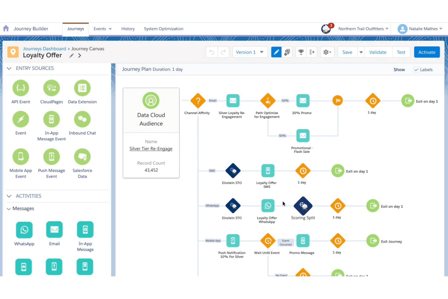 Salesforce Marketing screenshot