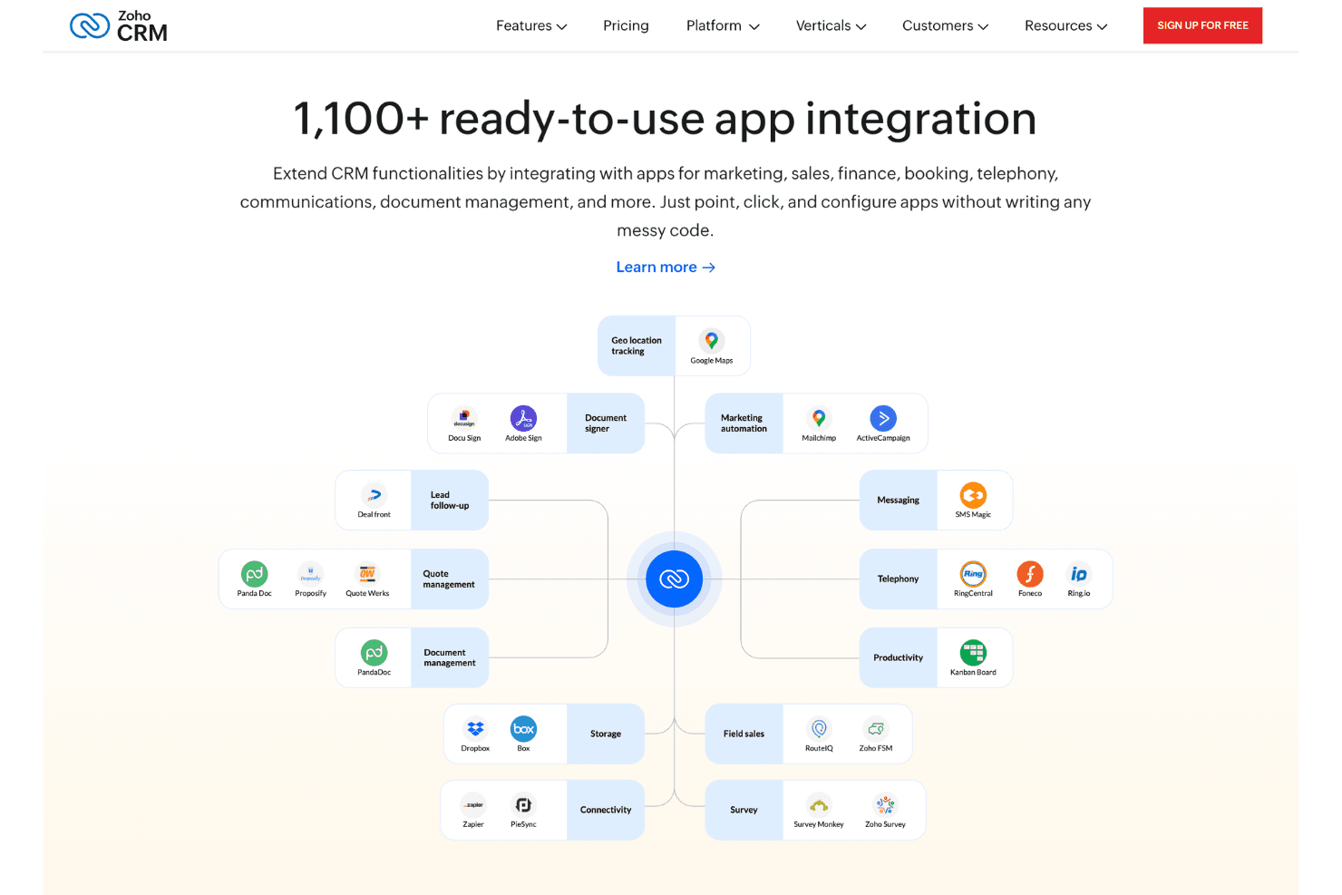 Zoho CRM screenshot
