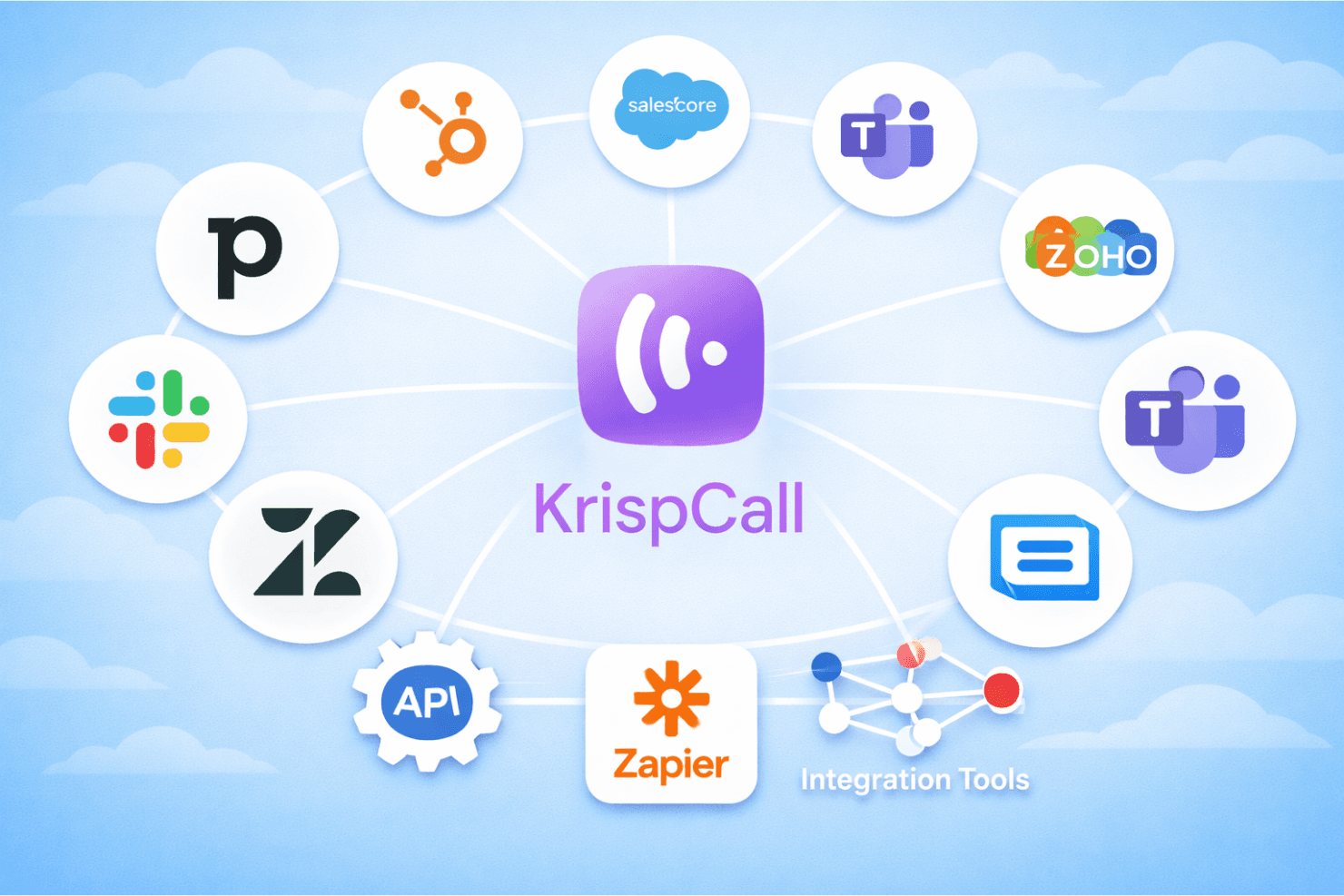 KrispCall screenshot