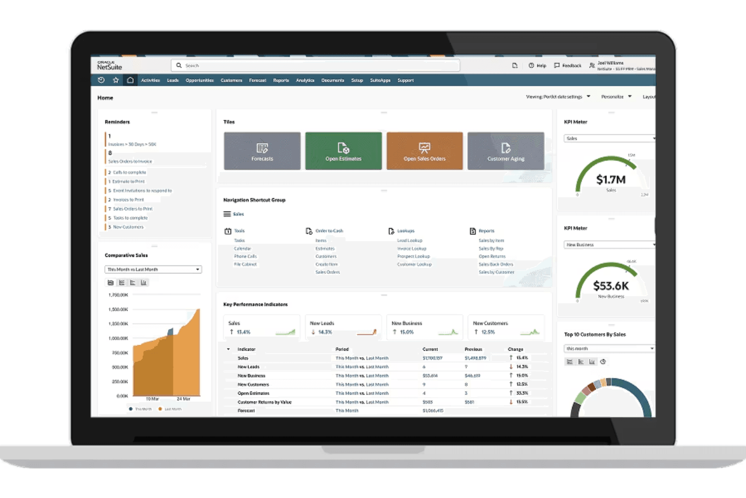 NetSuite CRM screenshot