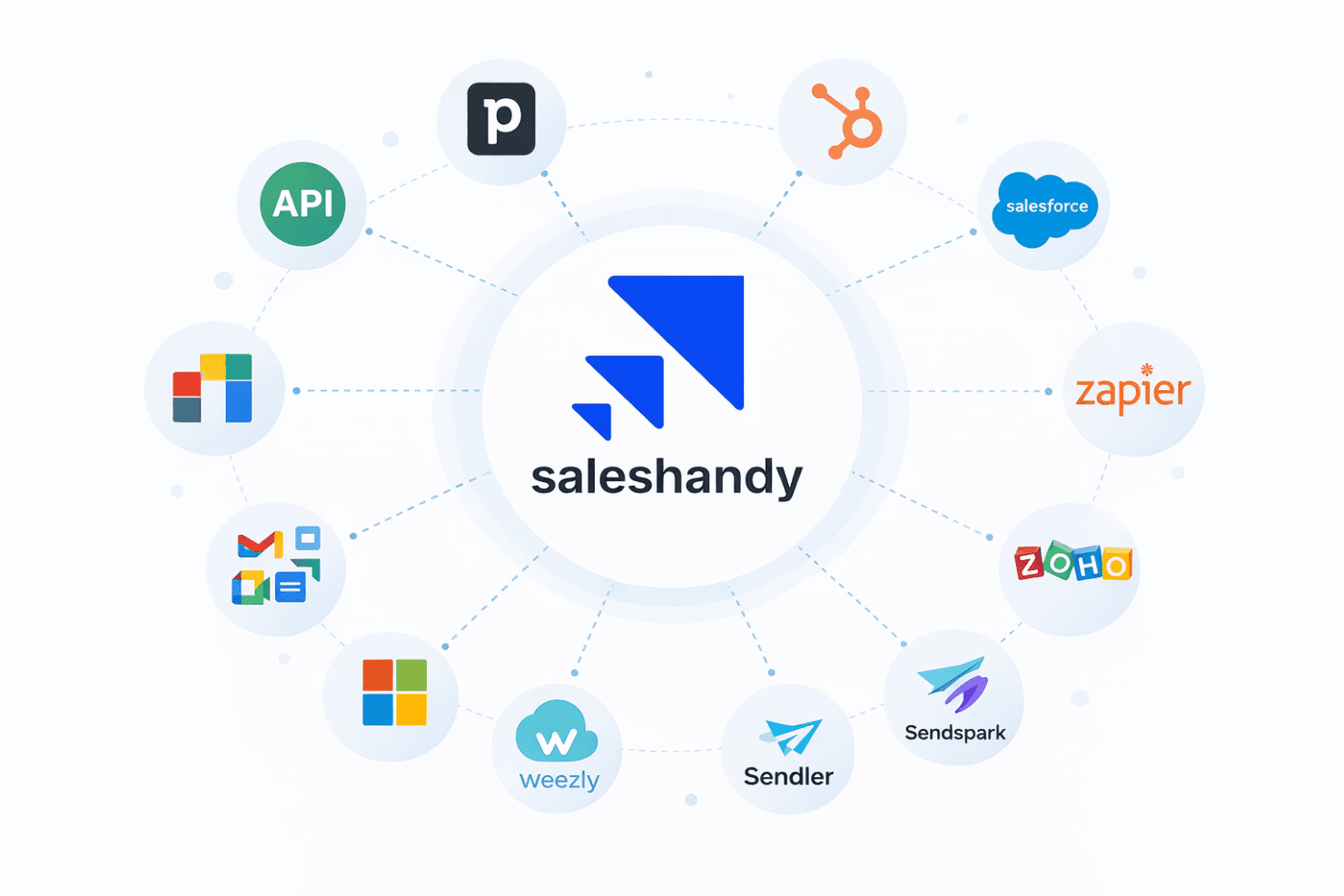 Saleshandy screenshot