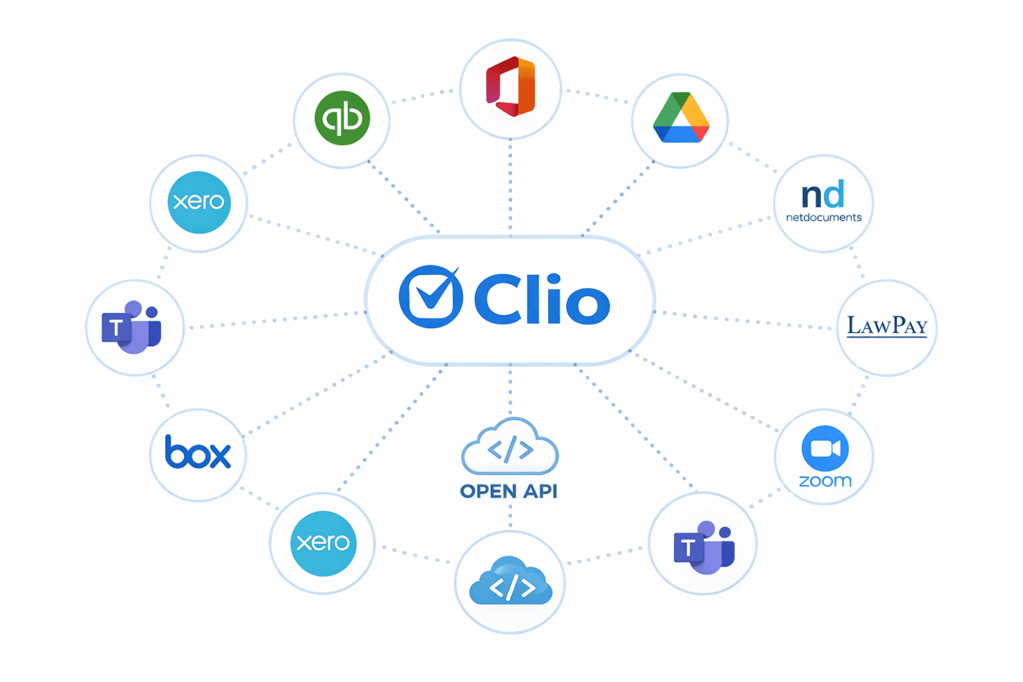 Clio screenshot