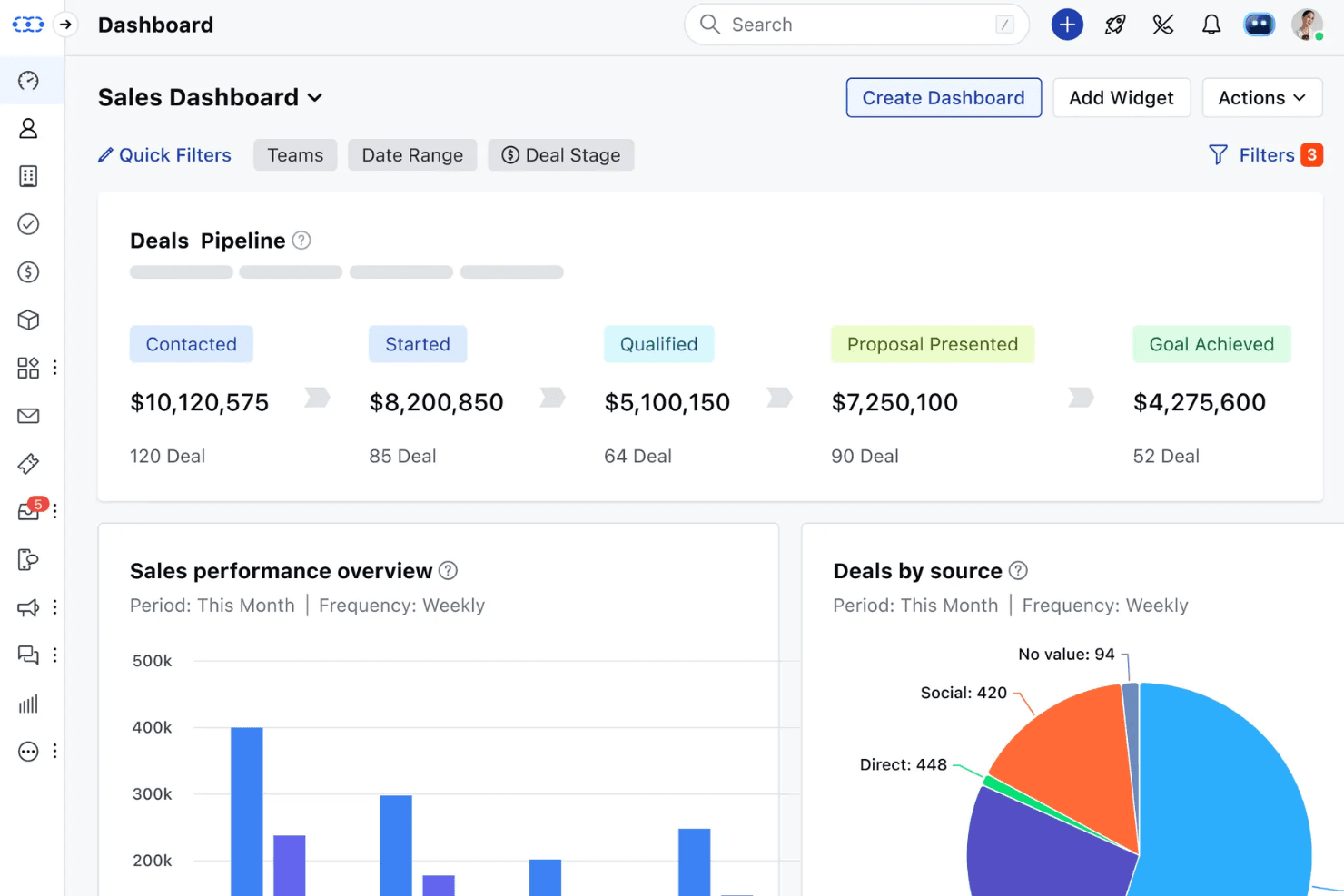 Salesmate screenshot