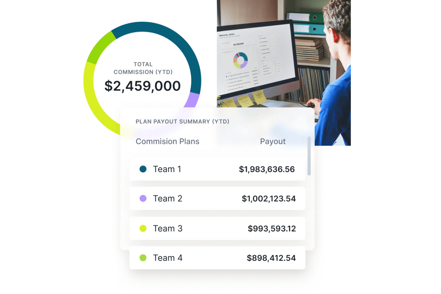 CaptivateIQ screenshot