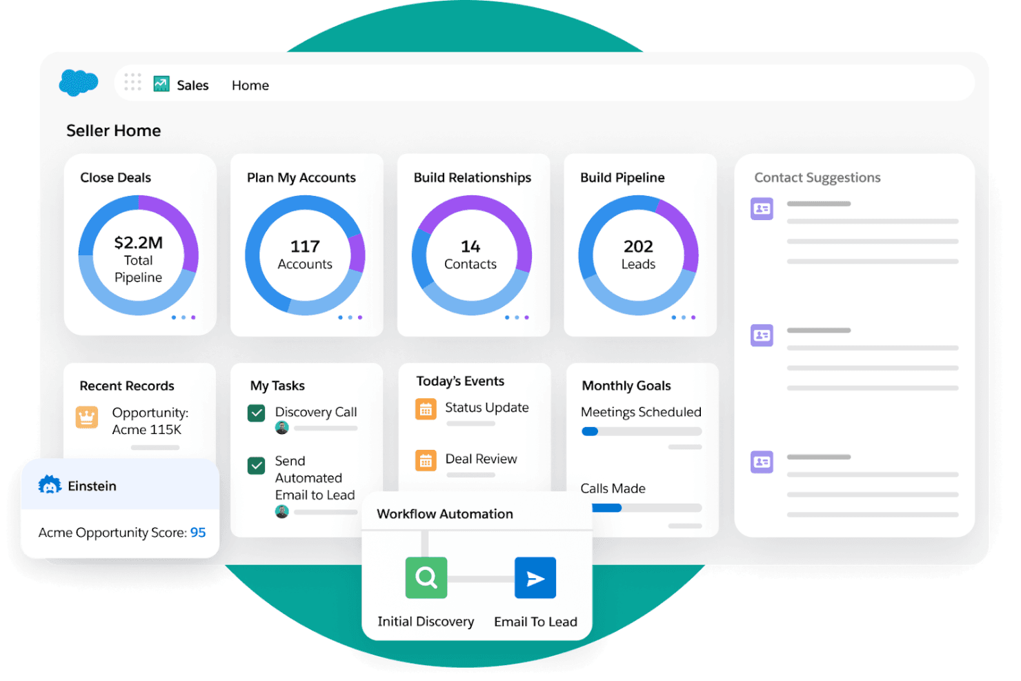 Salesforce screenshot