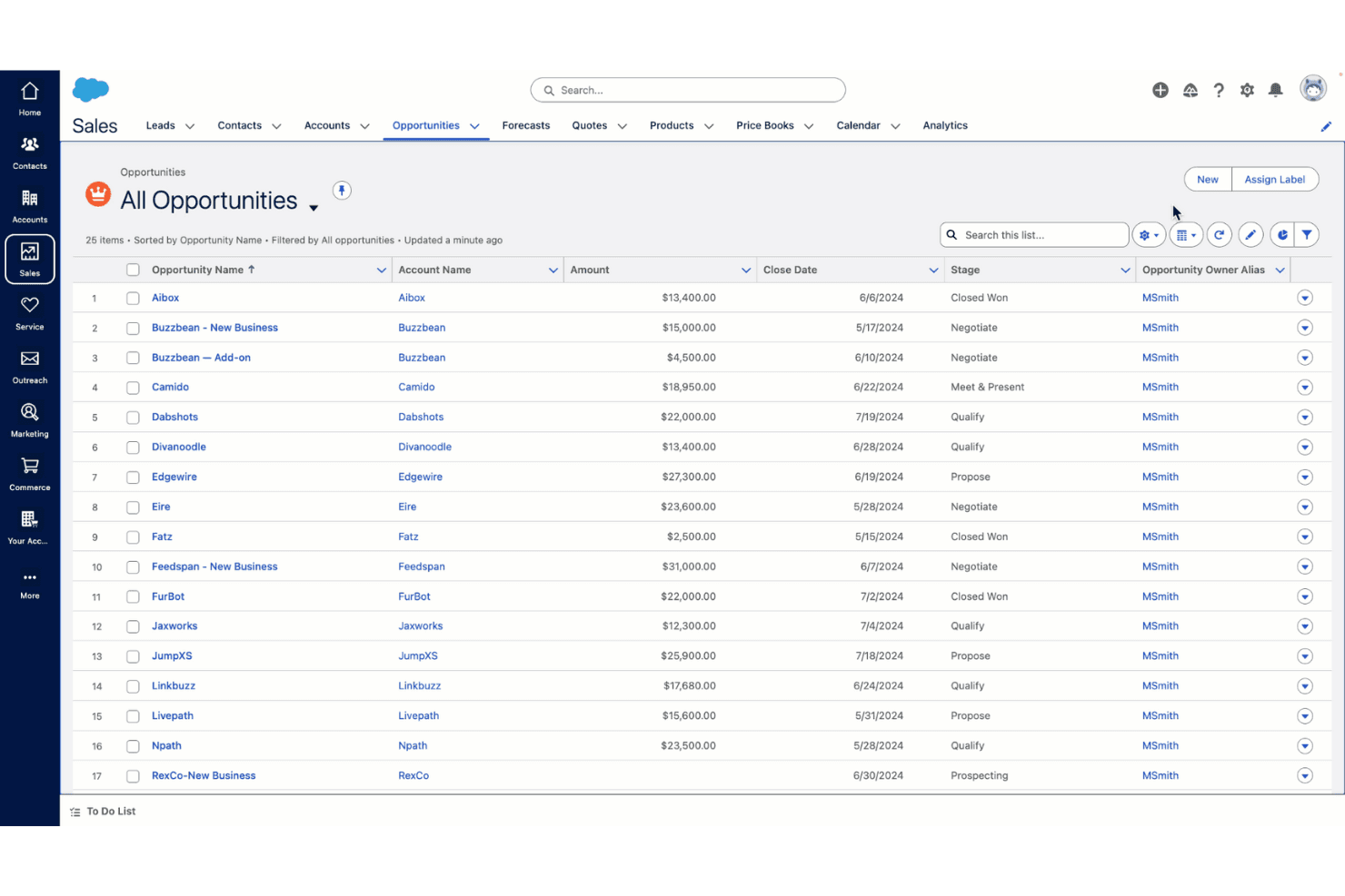 Salesforce Marketing automates journeys across email, ads, and messaging.