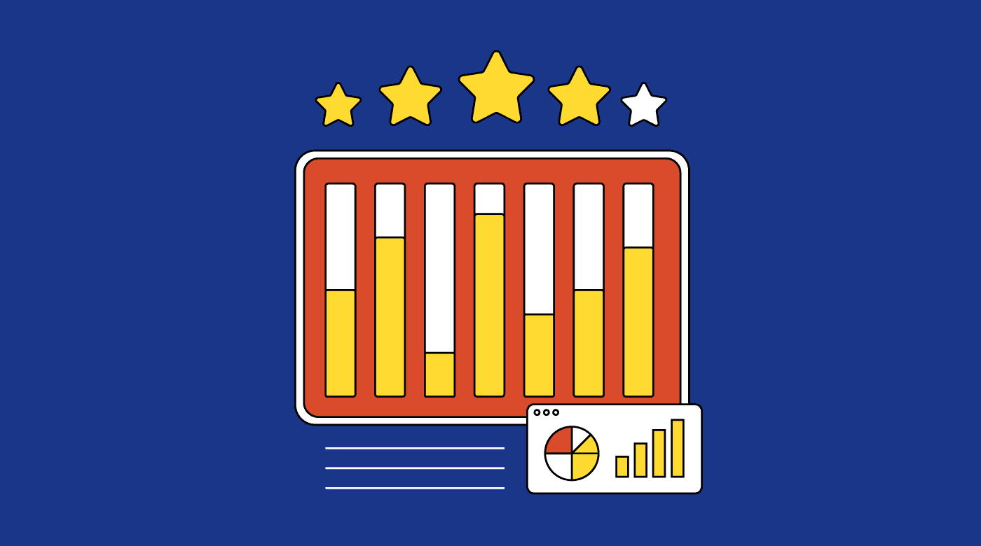 CRM Evaluation