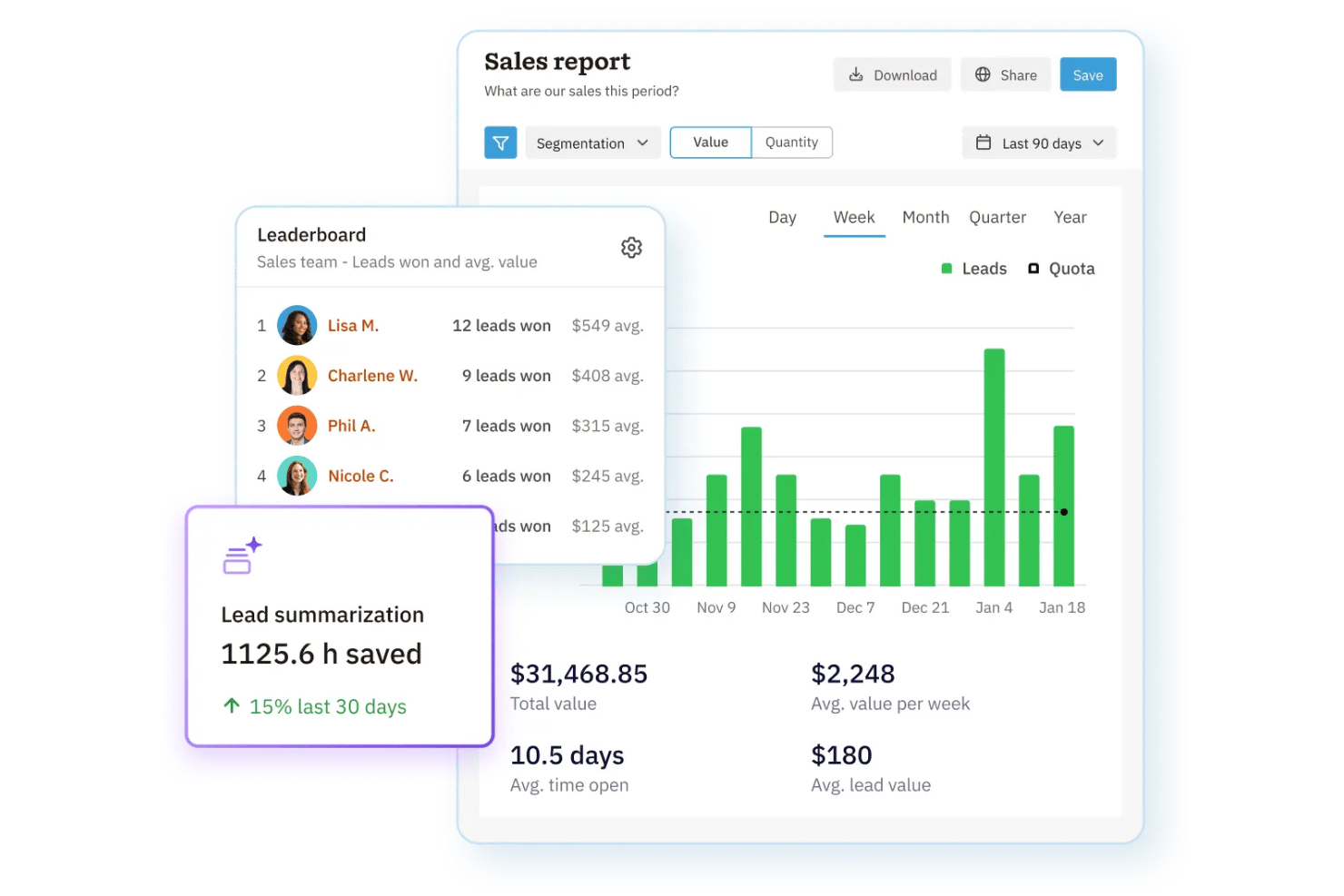 screenshot - Nutshell Review: Pros, Cons, Features and Pricing Explained