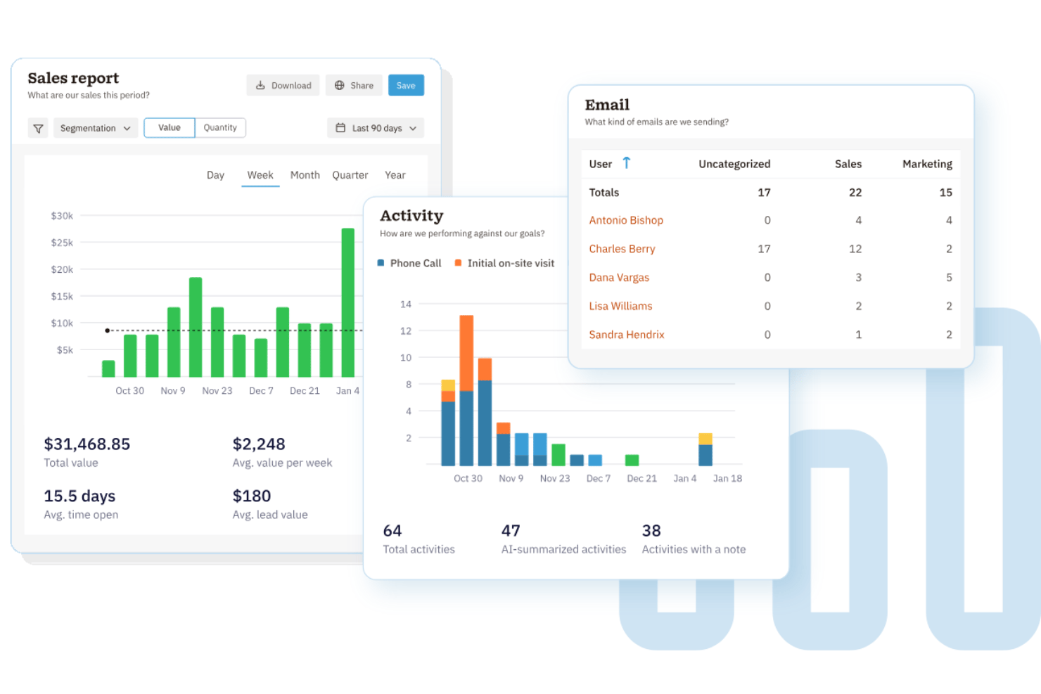 screenshot - Nutshell Review: Pros, Cons, Features and Pricing Explained