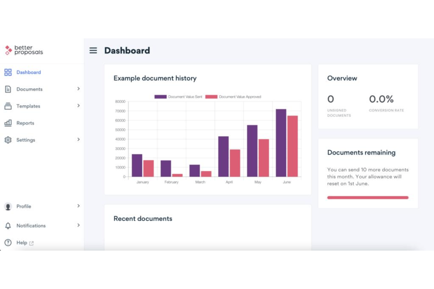 Better Proposals streamlines proposal creation, tracking, and client approvals.