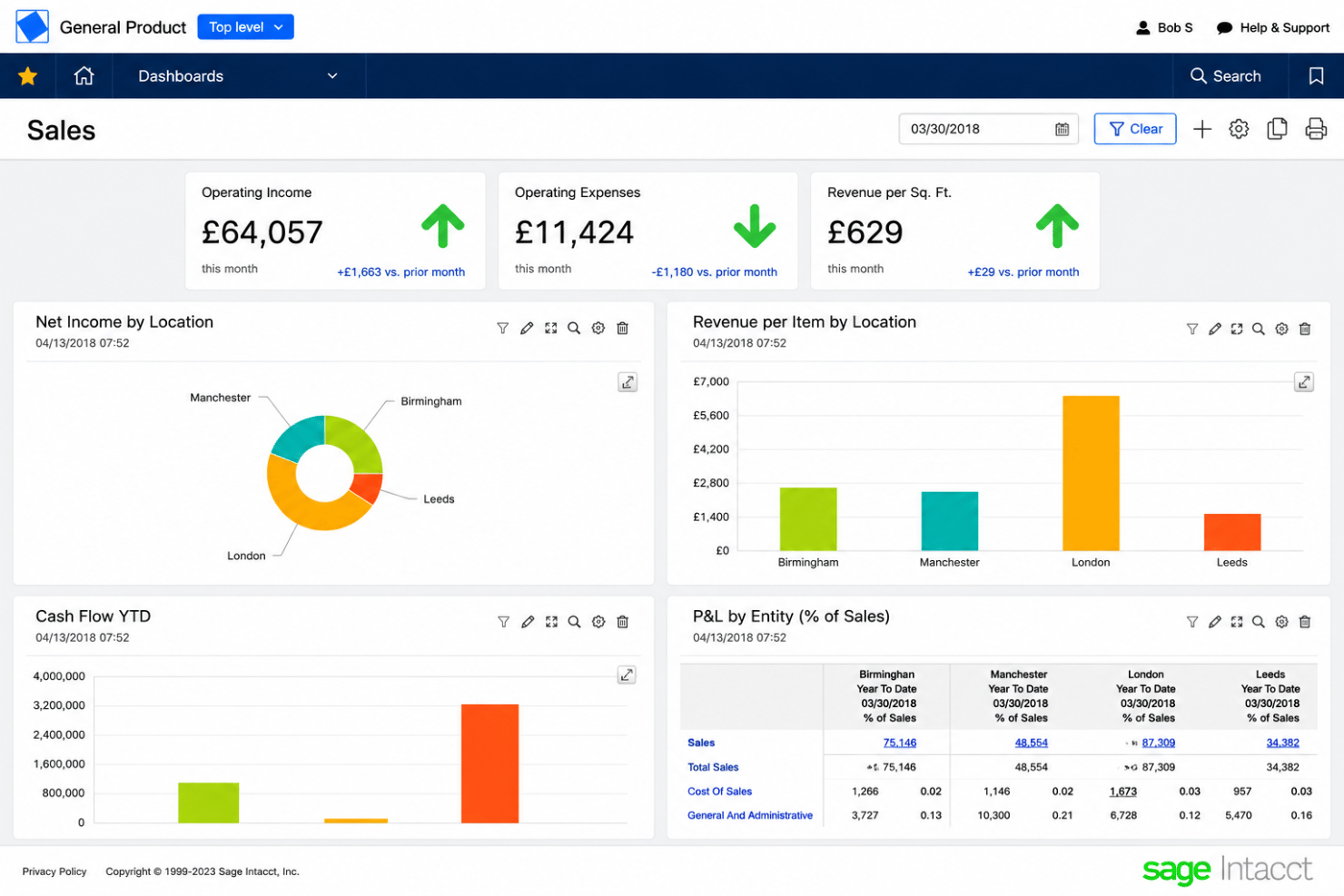 screenshot - Sage Intacct Review: Pros, Cons, Features and Pricing Guide
