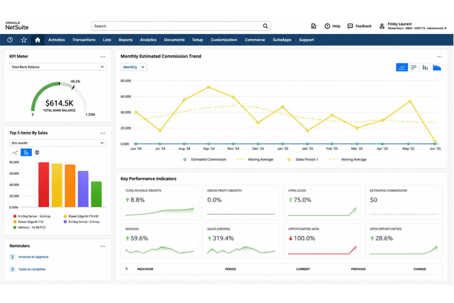 screenshot - Oracle NetSuite Review: Pros, Cons, Features and Pricing Explained
