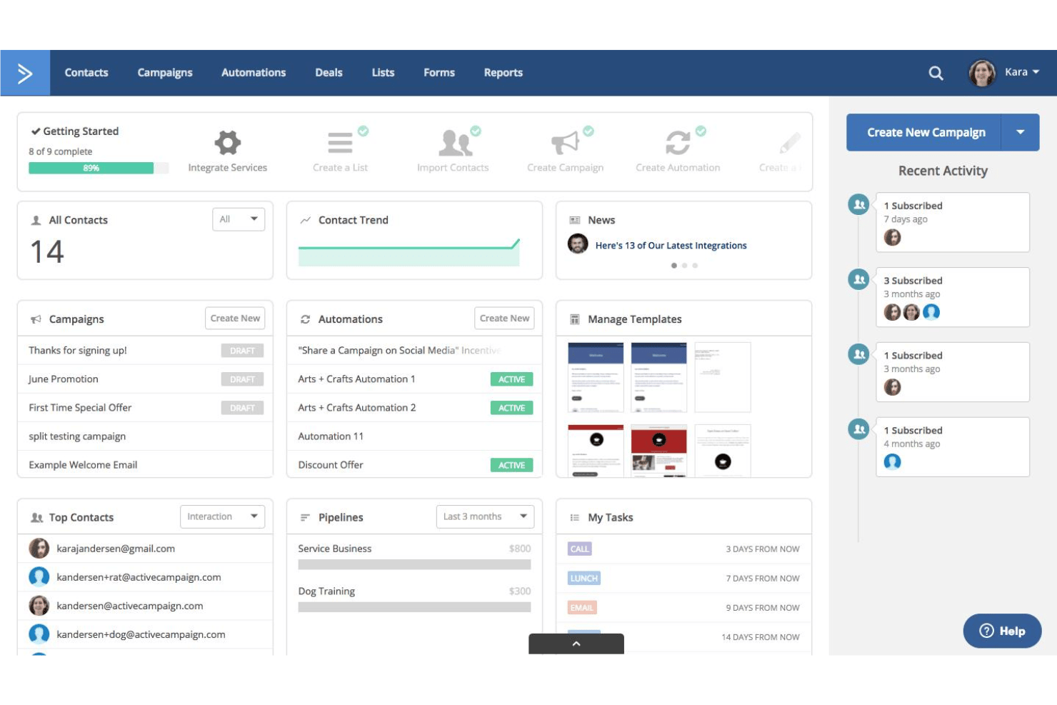 ActiveCampaign unifies CRM, email marketing, and sales automation.