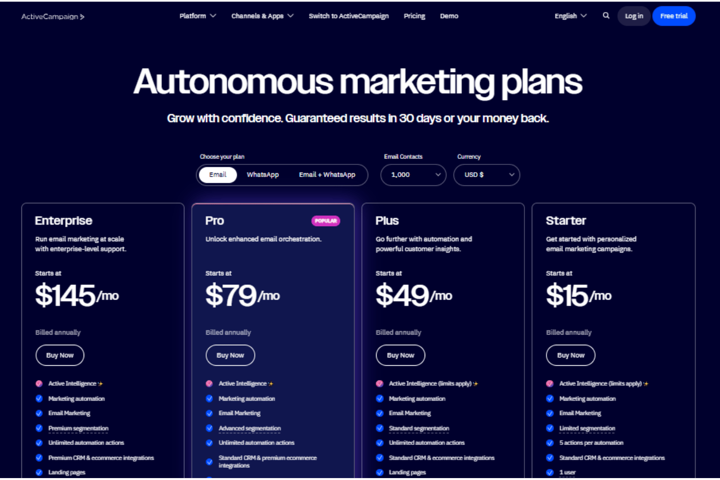 screenshot - Évaluation d’ActiveCampaign : avantages, inconvénients, fonctionnalités et tarifs