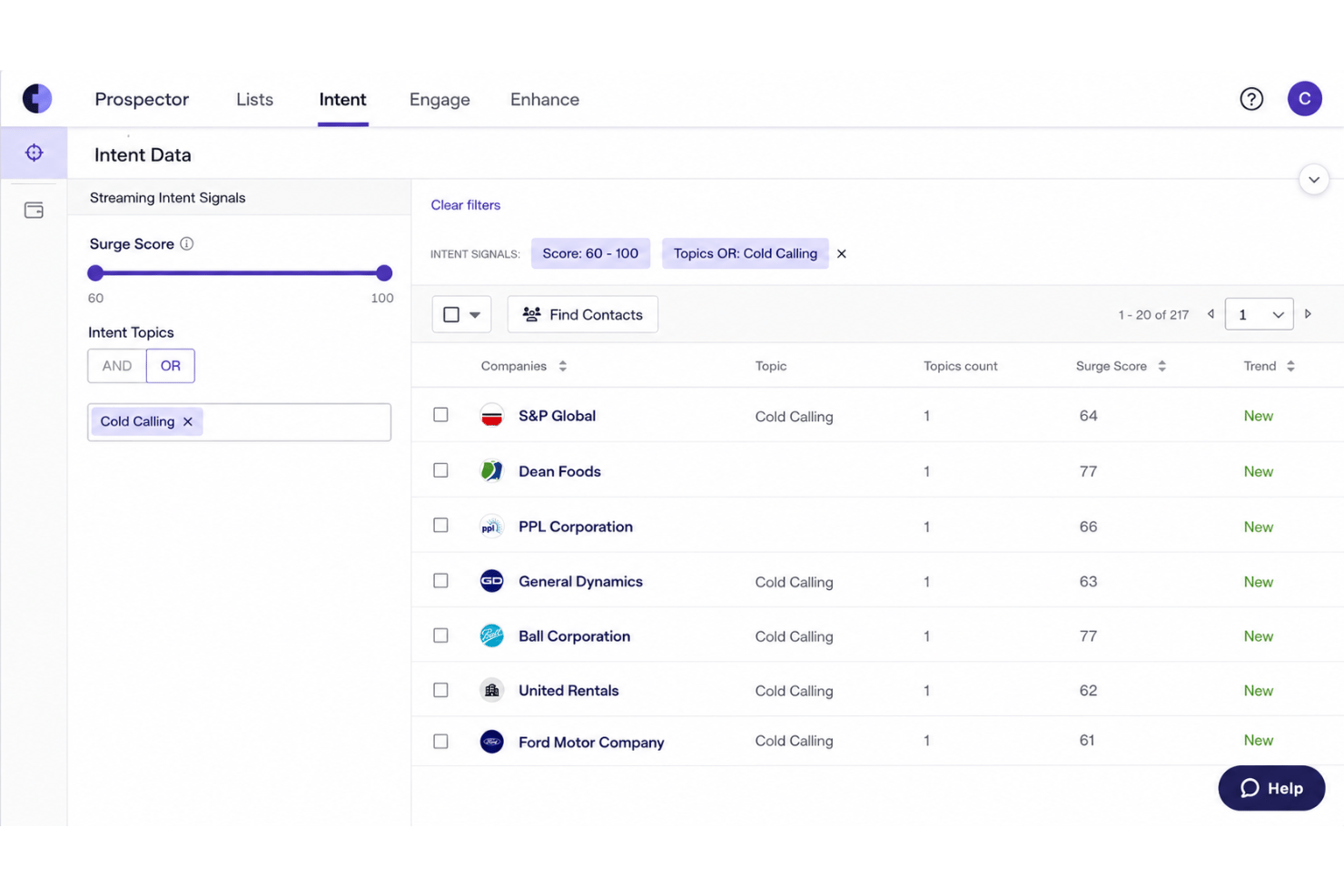 screenshot - Cognism Review: Pros, Cons, Features and Pricing Breakdown