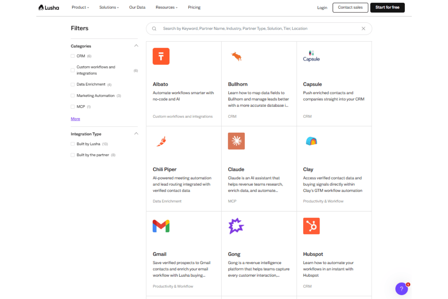 Lusha integrations with Salesforce, HubSpot, Outreach, Slack, and Zapier.