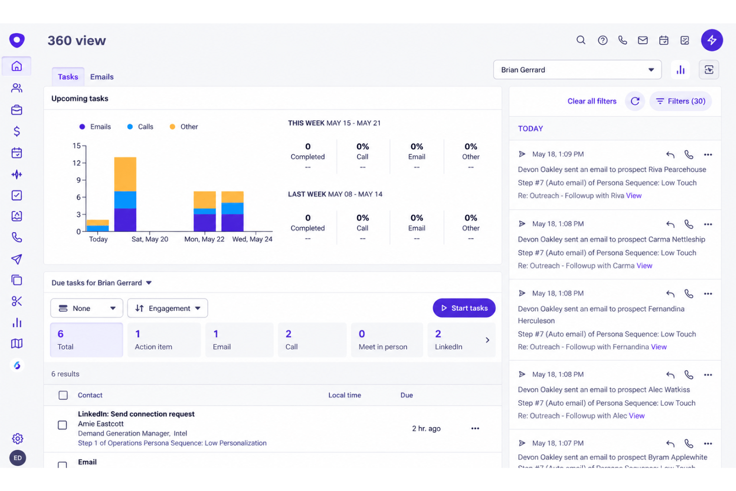 Outreach interface with prospecting, pipeline, sequences, and sales insights.