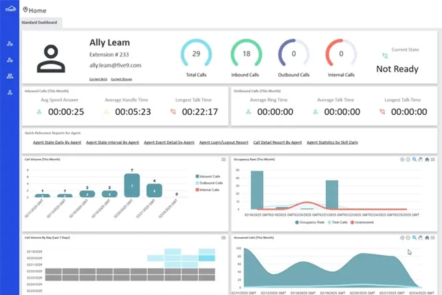 screenshot - Avis sur Five9 : Avantages, Inconvénients, Fonctionnalités et Tarifs