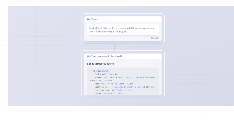 Coresignal Launches Agentic Search API
