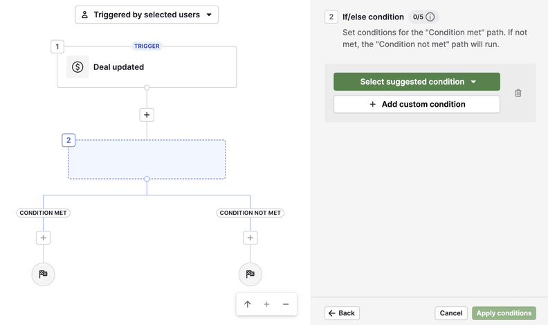 Pipedrive CRM Introduces Conditional Workflow Automation