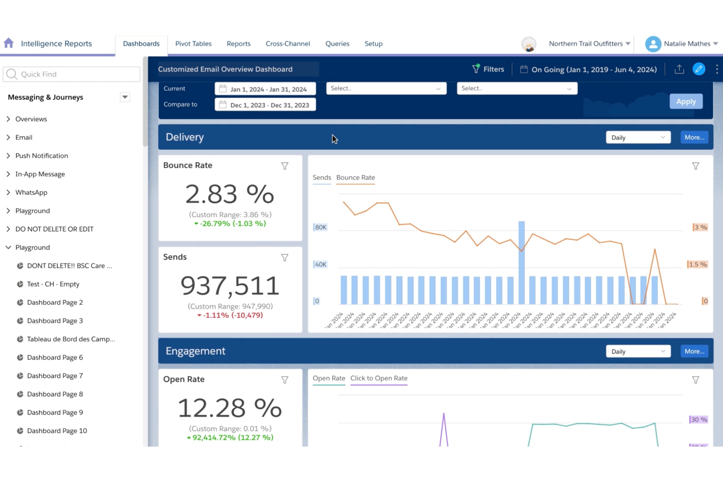 screenshot - Salesforce Marketing Review: Pros, Cons, Features &amp; Pricing