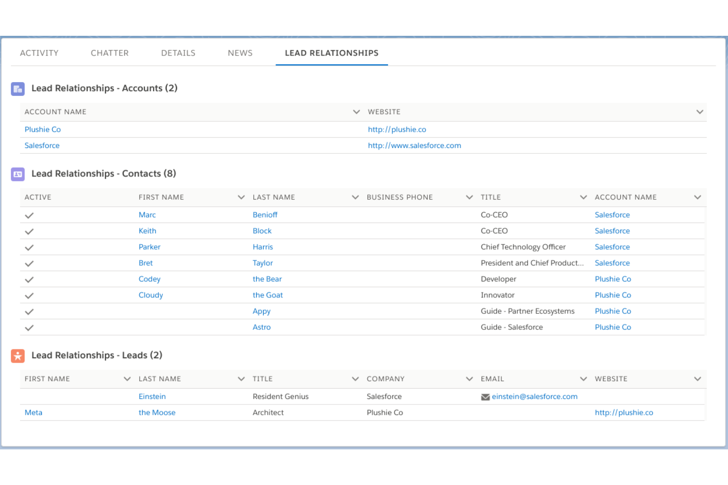 screenshot - Salesforce Sales Review: Pros, Cons, Features &amp; Pricing