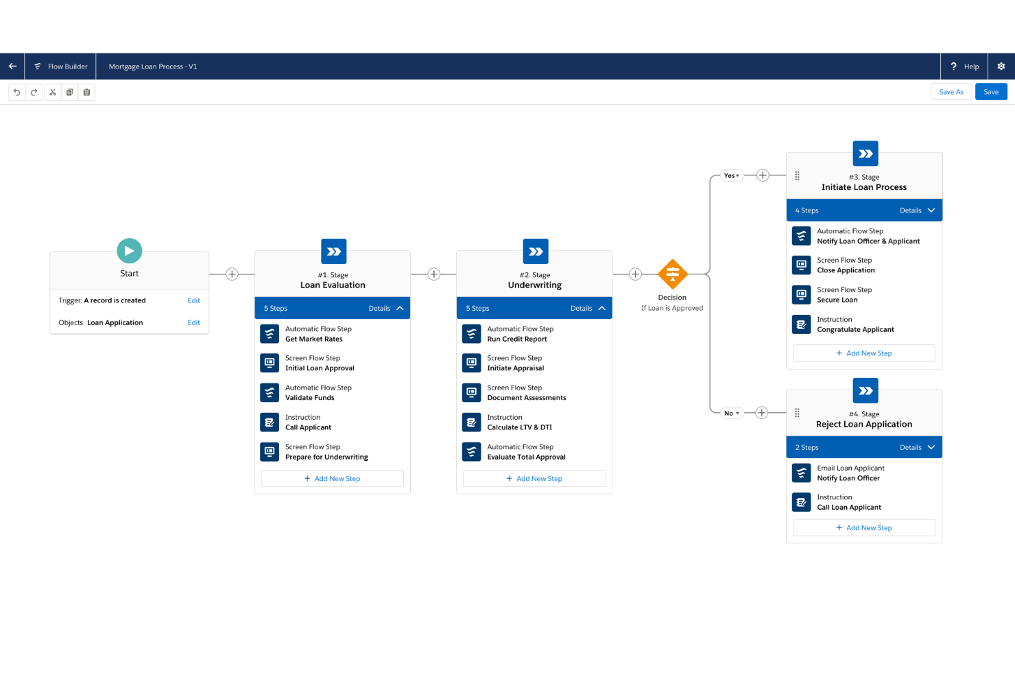 screenshot - Salesforce Sales Review: Pros, Cons, Features &amp; Pricing