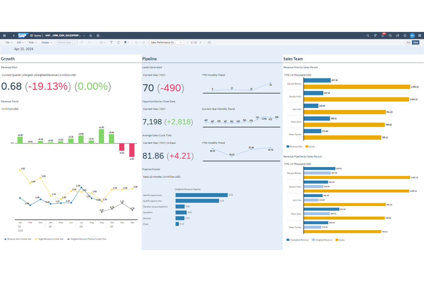 screenshot - SAP CRM Review: Pros, Cons, Features &amp; Pricing