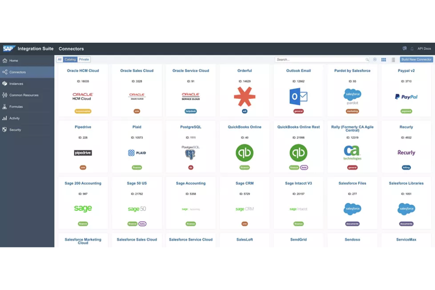 screenshot - SAP CRM Review: Pros, Cons, Features &amp; Pricing